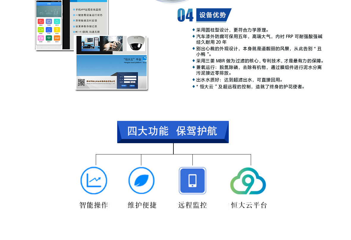 H3MBR污水处理器_04.jpg