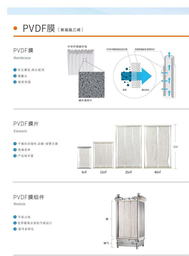 恒大兴业 三菱水处理册子_05.jpg