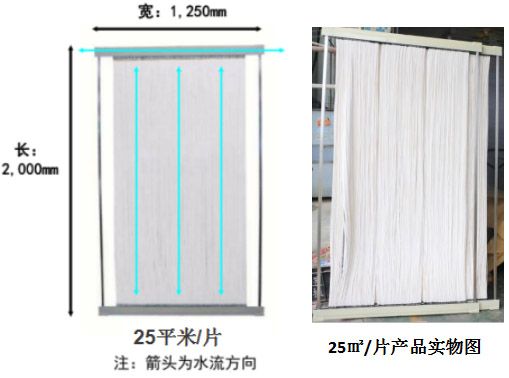 三菱mbr膜55E0025SA实物展示.jpg