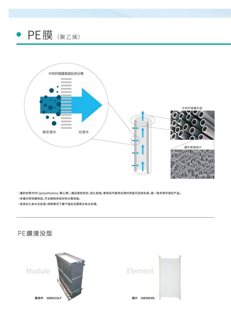 恒大兴业 三菱水处理册子_09.jpg