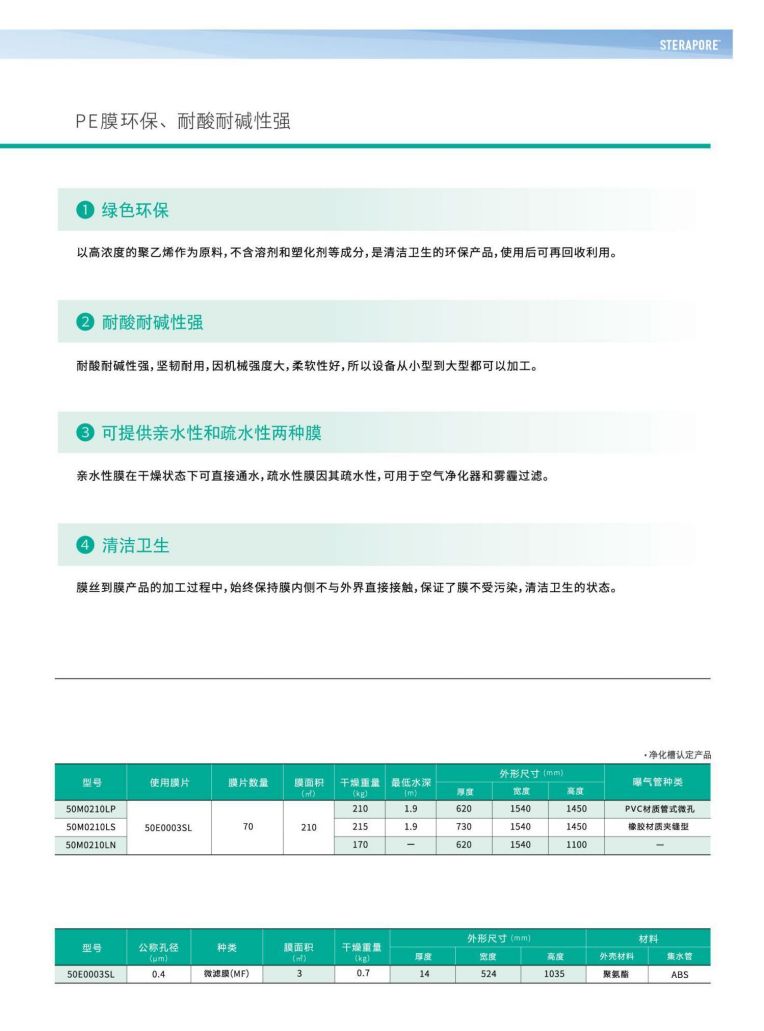 恒大兴业 三菱水处理册子_10.jpg